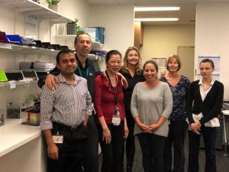 At work with my friends